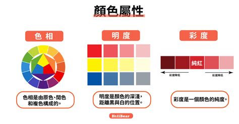 顏色運用|設計色彩學系列｜設計師私藏的6個色彩運用技巧大公開！ 